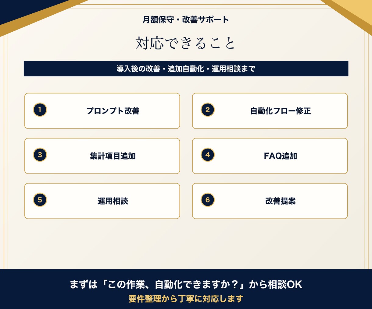 AI自動化・業務効率化の月額改善サポートをします 導入後の改善・追加自動化・運用相談まで継続サポート イメージ3