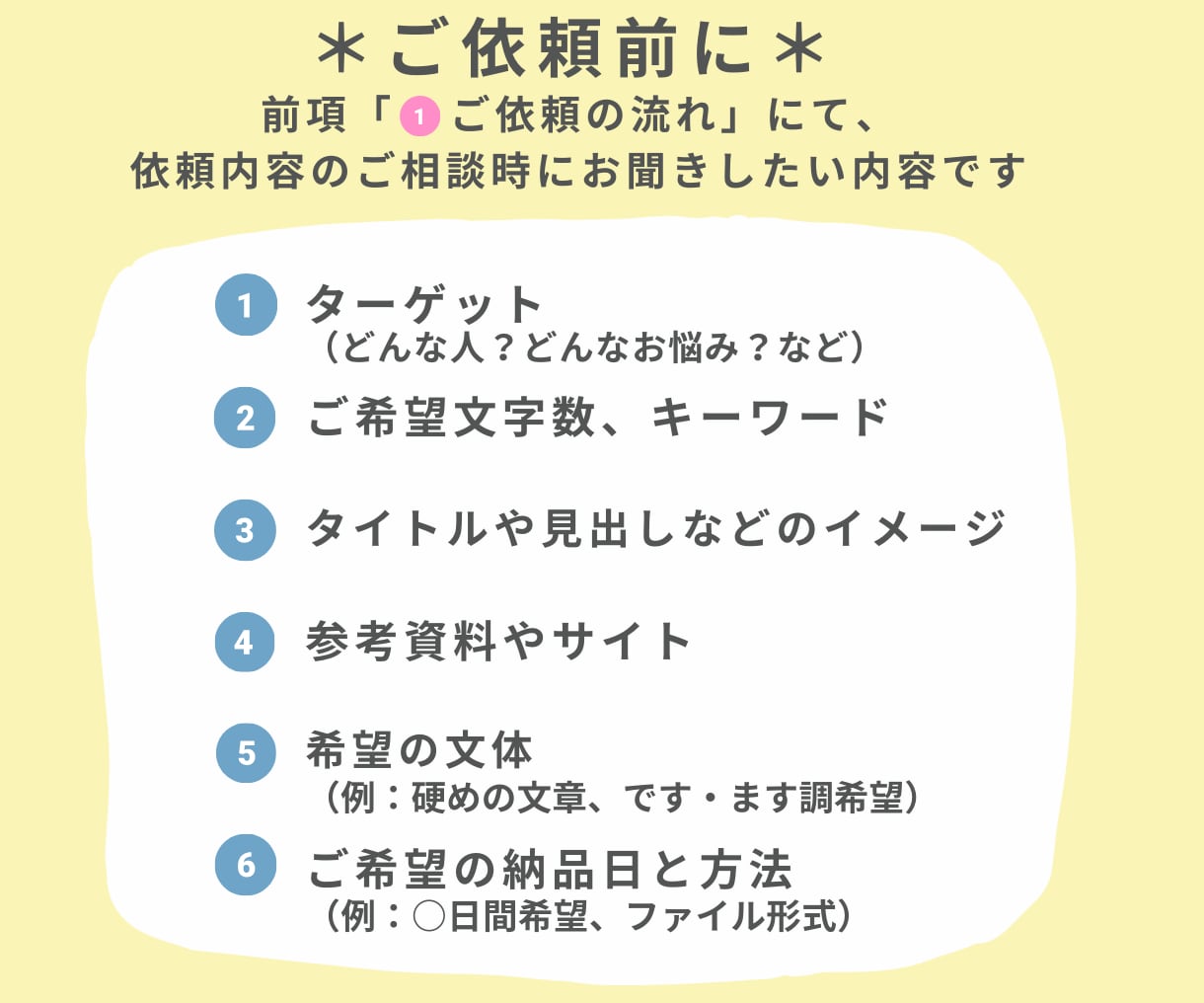 丸投げOK！高品質なSEO記事を手書きで執筆します 面倒な作業はまるっとお任せ！お得パック イメージ6