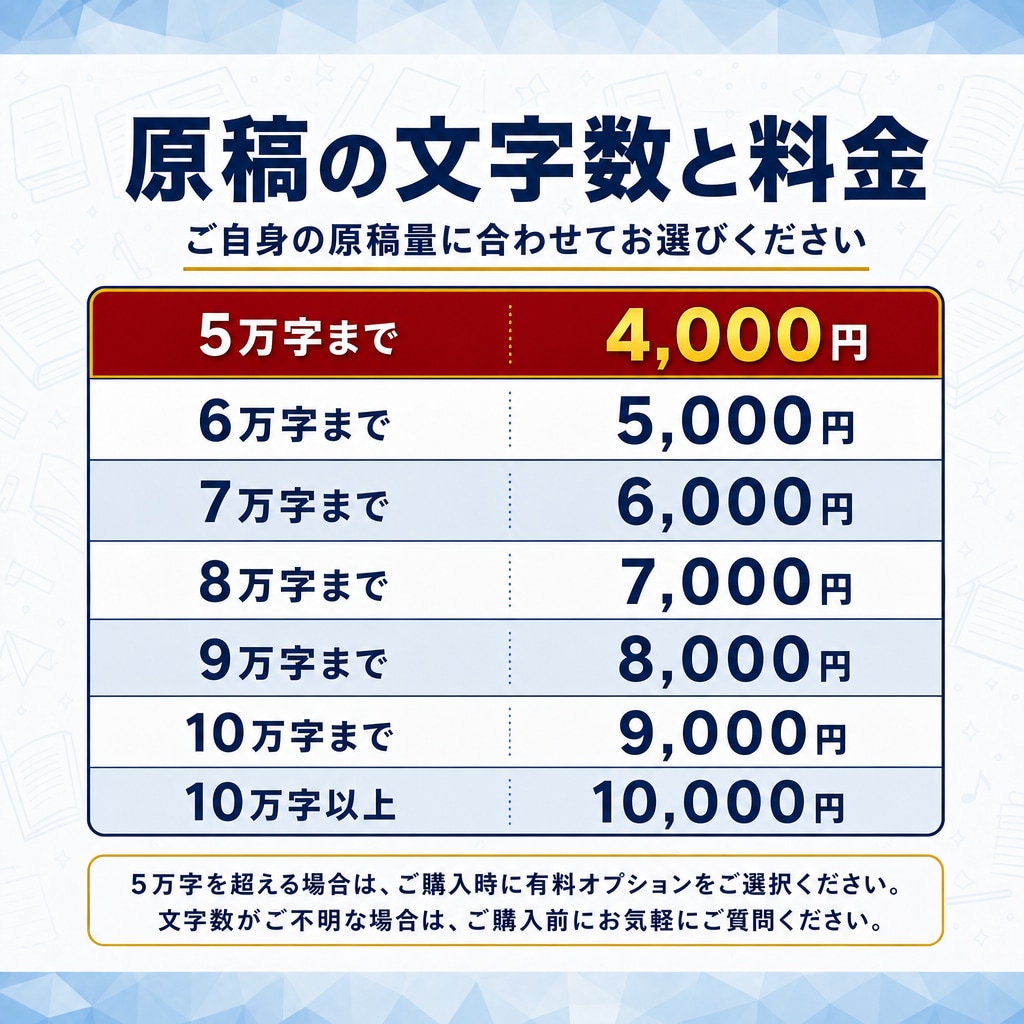 Kindle出版の出版前モニターをします 38冊出版済みのKindle作家があなたの本を更に良くします イメージ2