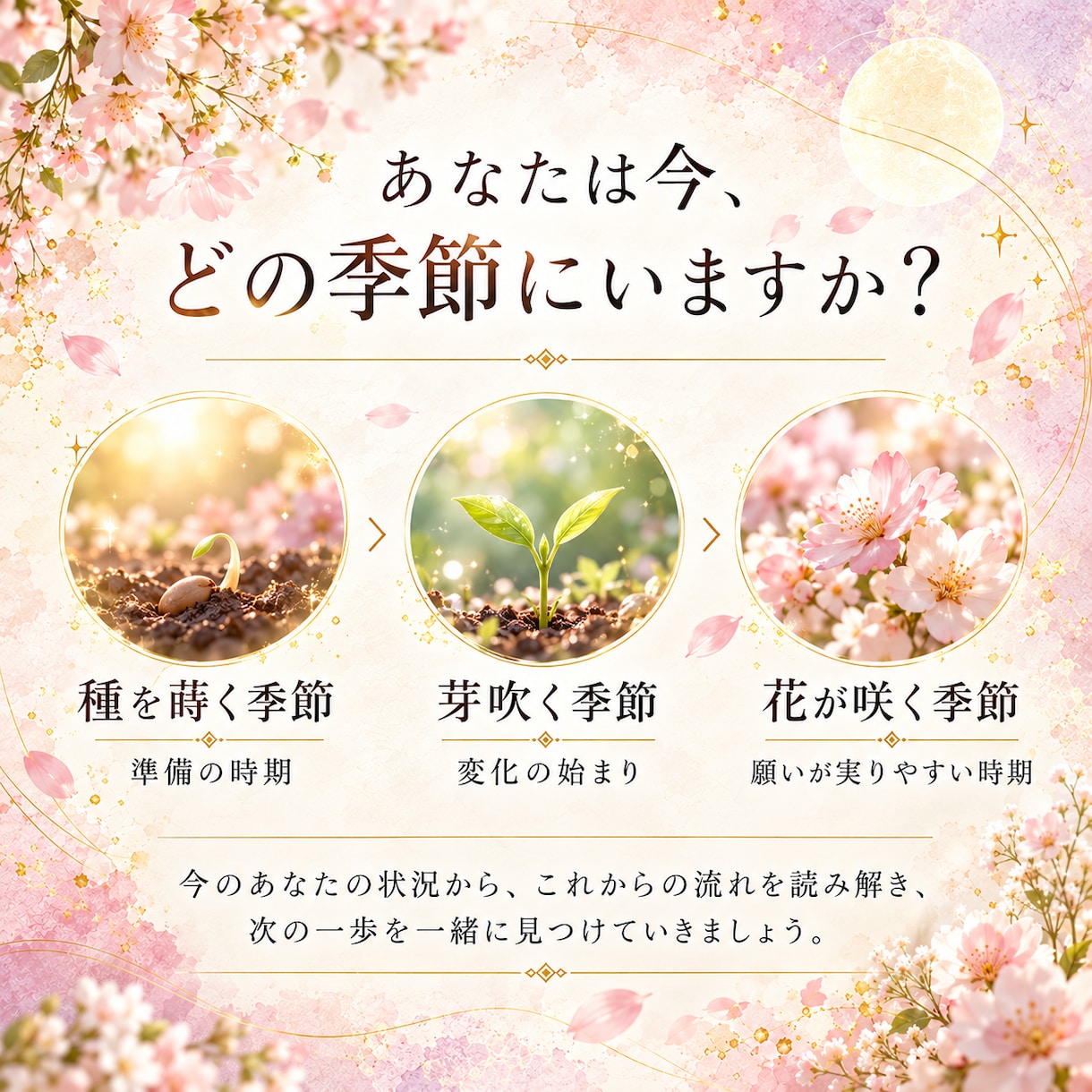 あなたの恋が花ひらく季節を読み解きます 片思い・復縁・相手の気持ち・今後の流れを鑑定 イメージ5
