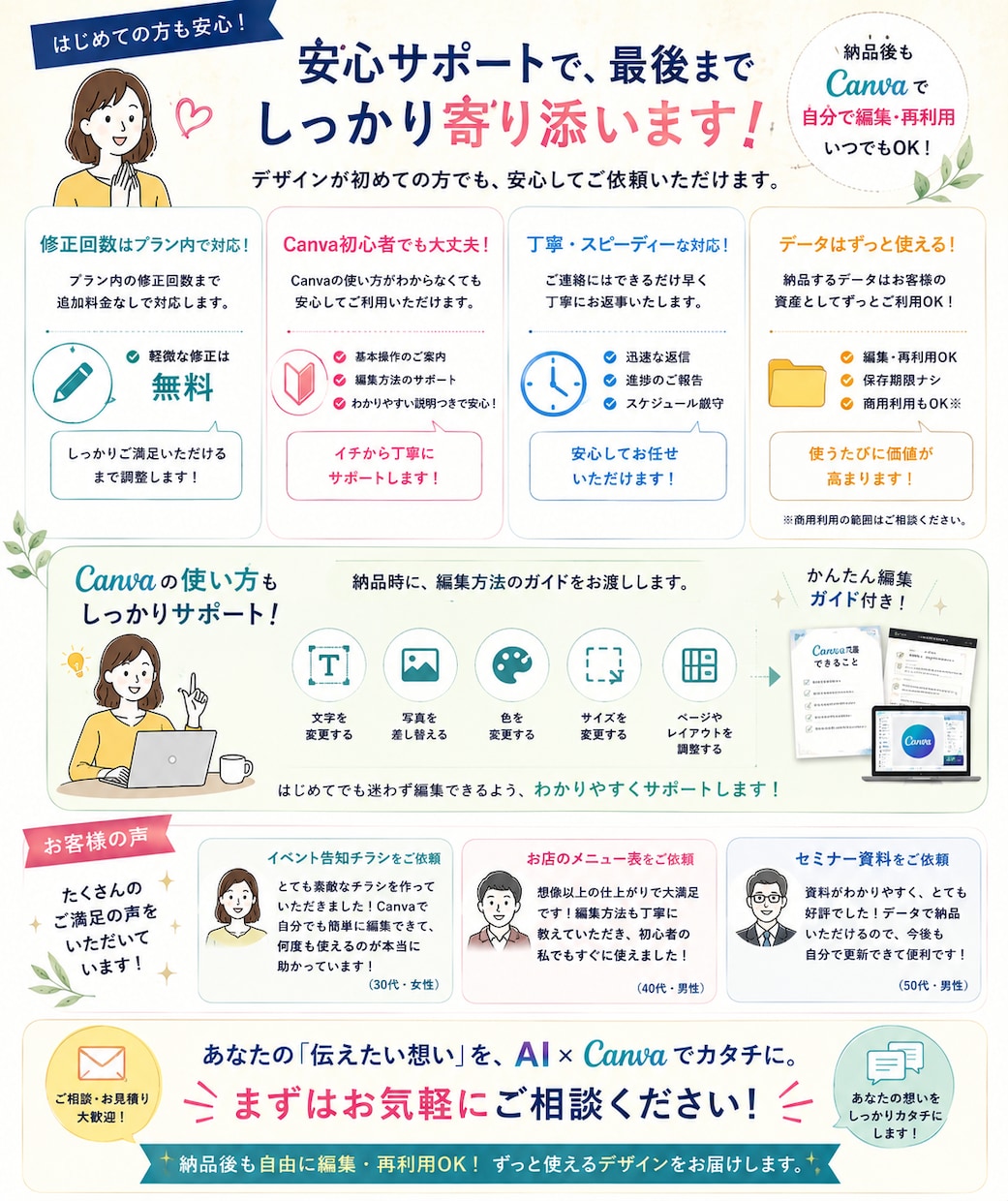 AI×Canvaで編集できるチラシを作ります 納品後も自分で編集・再利用できるデザイン イメージ6