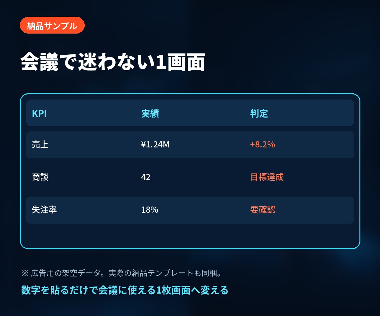 見える化KPIダッシュボードを作りますます 数字を貼るだけで 会議に使える1枚画面へ変える イメージ4