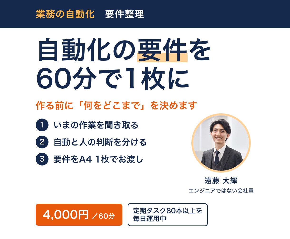 業務の自動化の要件を60分で整理します GAS・LINE公式・Make。作る前に要件を1枚にします イメージ1