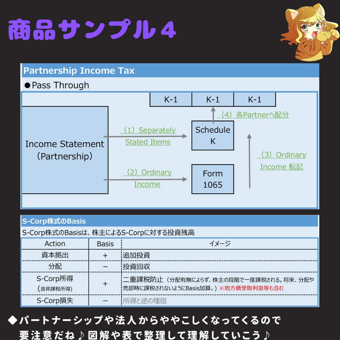 USCPA合格者がREG攻略ノートを販売します 7ヶ月でUSCPA全科目合格のノウハウを凝縮した完全攻略本 イメージ8