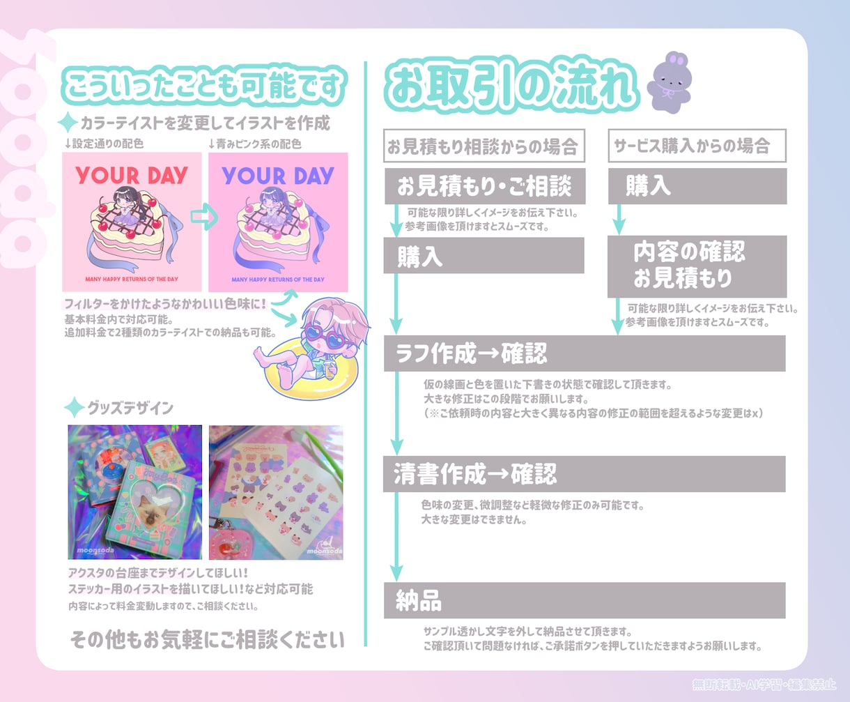 商用利用OK!かわいいミニキャライラスト描きます 表情差分や動画内イラスト、サムネやヘッダー作成も対応できます イメージ5