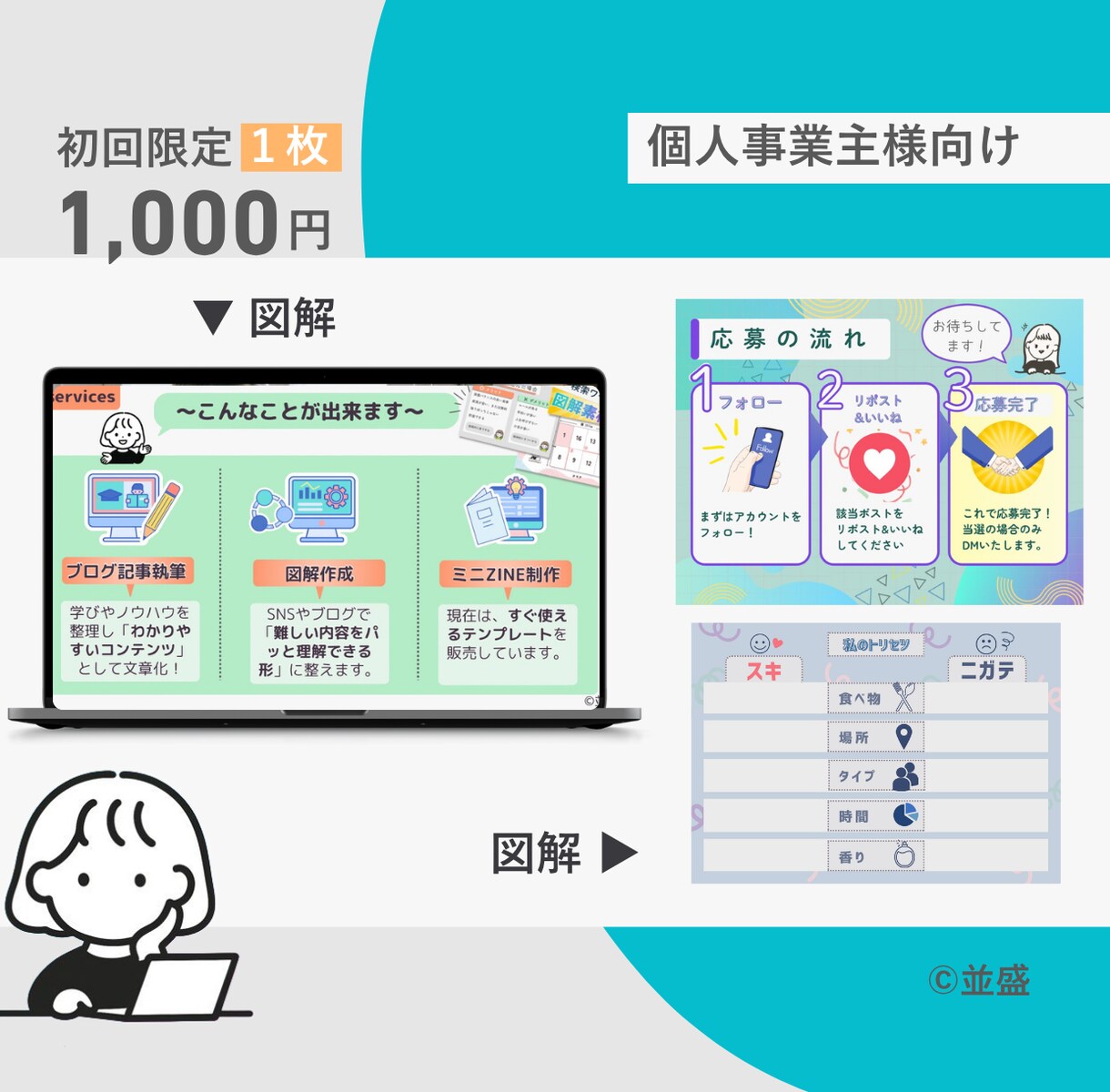 発信の世界観を整えるWeb画像を制作いたします SNS発信やコミュニティ運営をがんばるあなたへ イメージ4