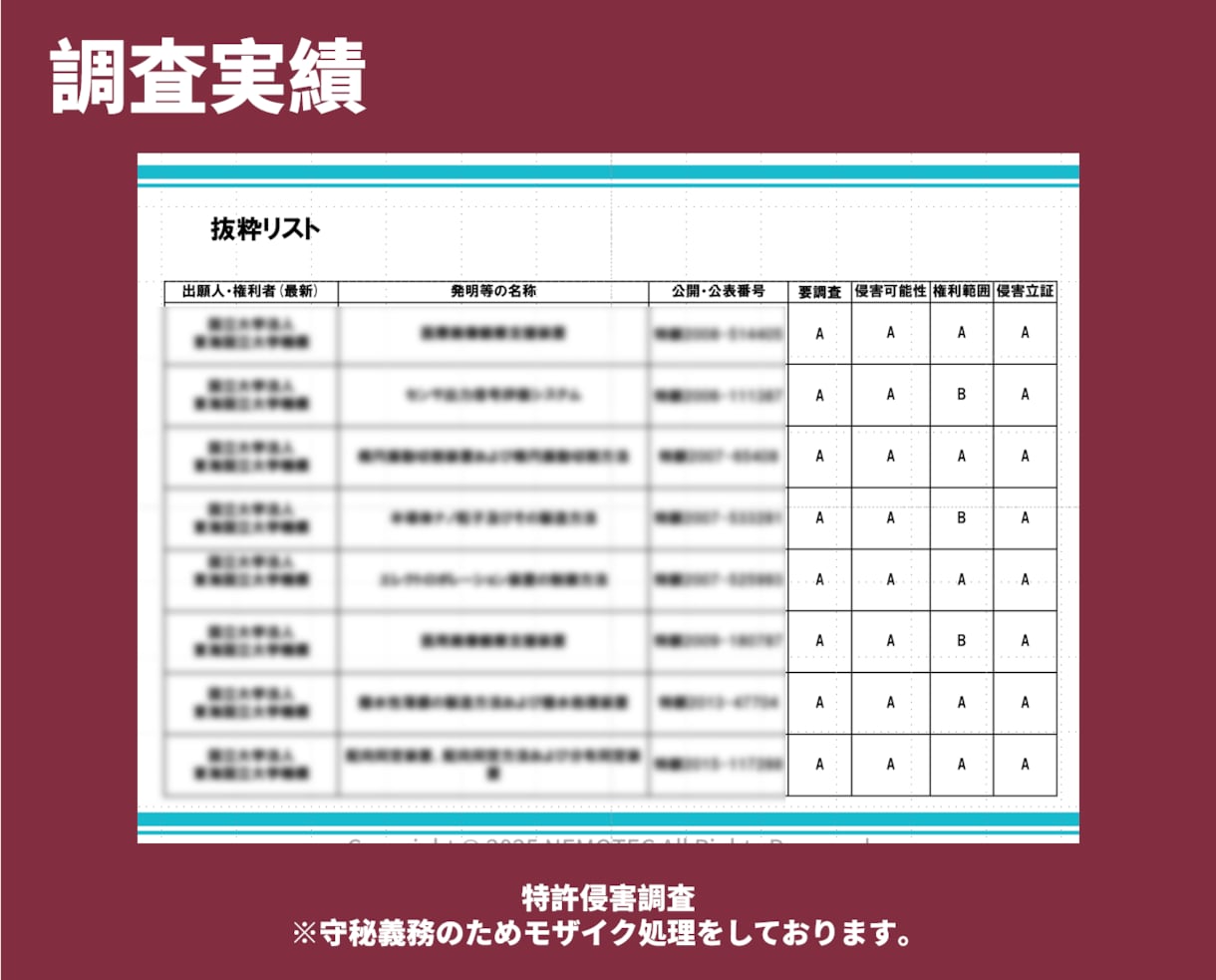 技術調査・論文／特許のリサーチを行います 研究開発に必要な論文・特許を技術者が整理 イメージ6