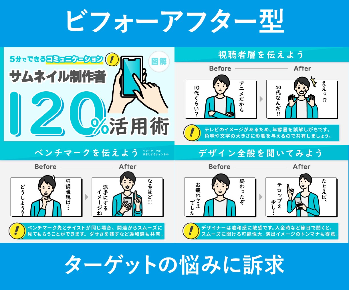 丸投げOK！文章からインプが広がる図解つくります 【実績】登録者200人で84いいね、インプ20倍！! イメージ7