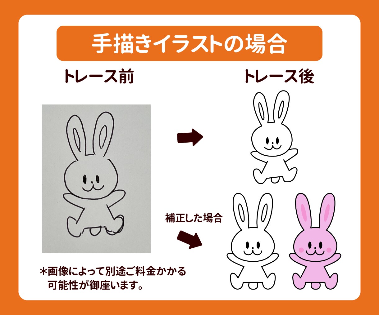 粗い画像や手描きのイラストをデータ化します aiデータ納品！llustratorで丁寧にトレースします イメージ4