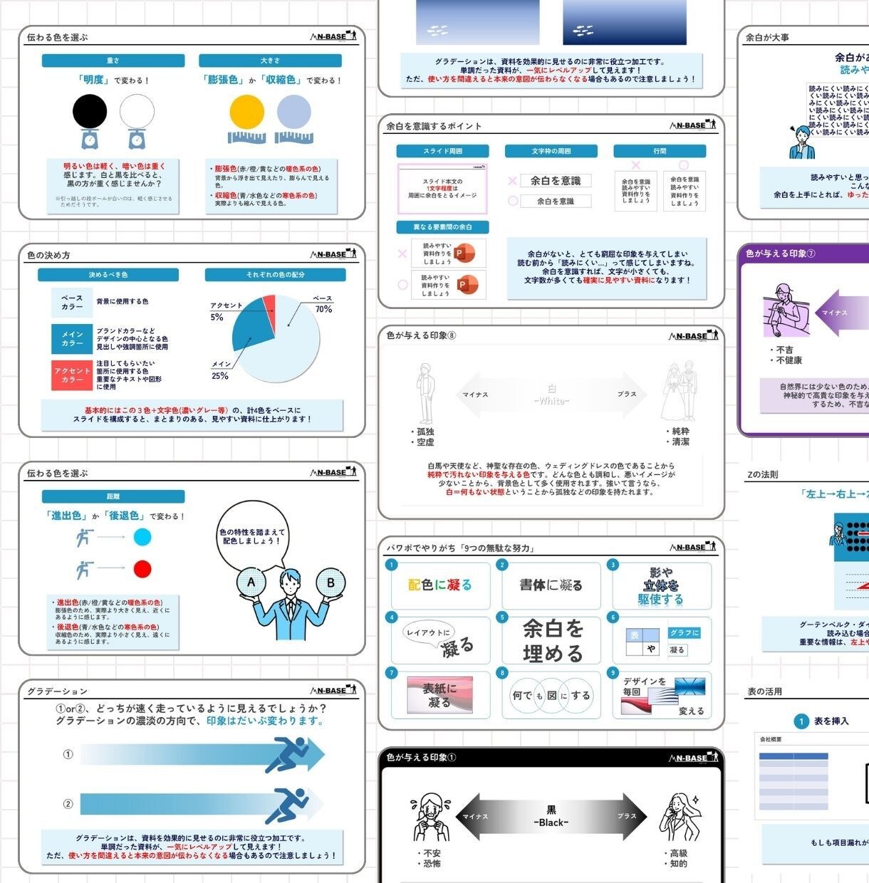 SNSで使える！伝わる図解制作します パッとみて理解できる図解をオシャレに制作します！ イメージ2