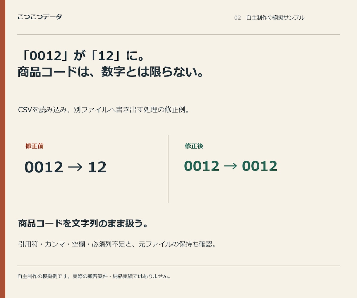 Pythonの小さな不具合を修正します 原因を確かめ、修正コードとテスト・説明をお渡し イメージ3