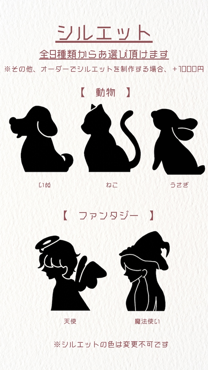 オリジナルカスタマイズアイコン作成いたします 新感覚⁈心乃まち流ゆるっとイラストであなただけのアイコンを！ イメージ8