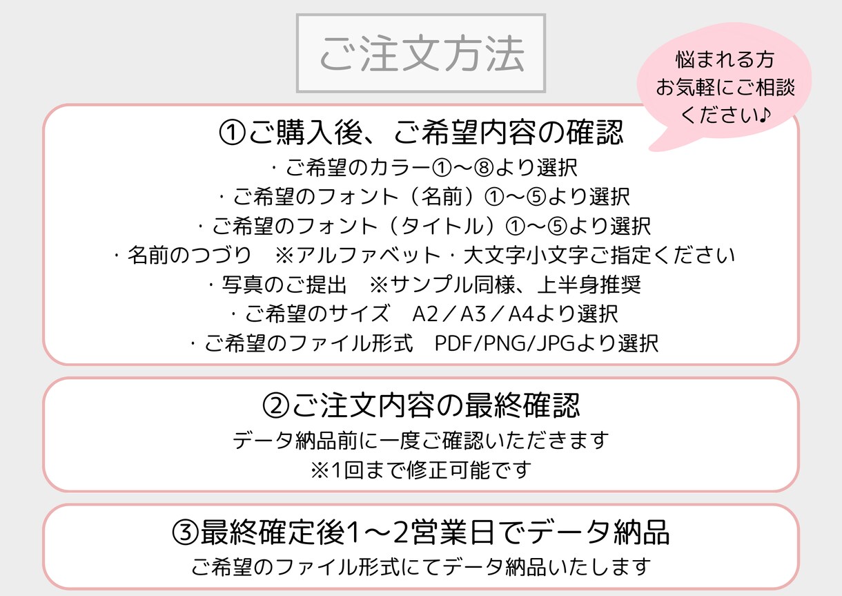 特典あり◎華やかなウェルカムボード作成いたします 結婚式のテーマに合わせてカラー・フォントの選択可能です★ イメージ3