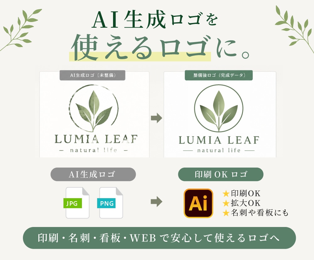 AI生成画像をロゴ・印刷用データに整えます AIで作った画像を、“使えるロゴ”に整えます イメージ1