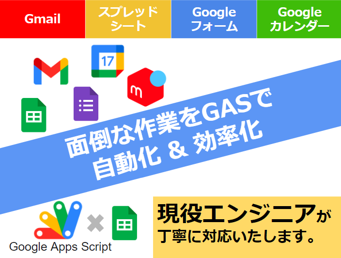 あらゆるGoogleサービスを自動化します Gmail/カレンダー/スプレッドシートの作業を自動化します イメージ1