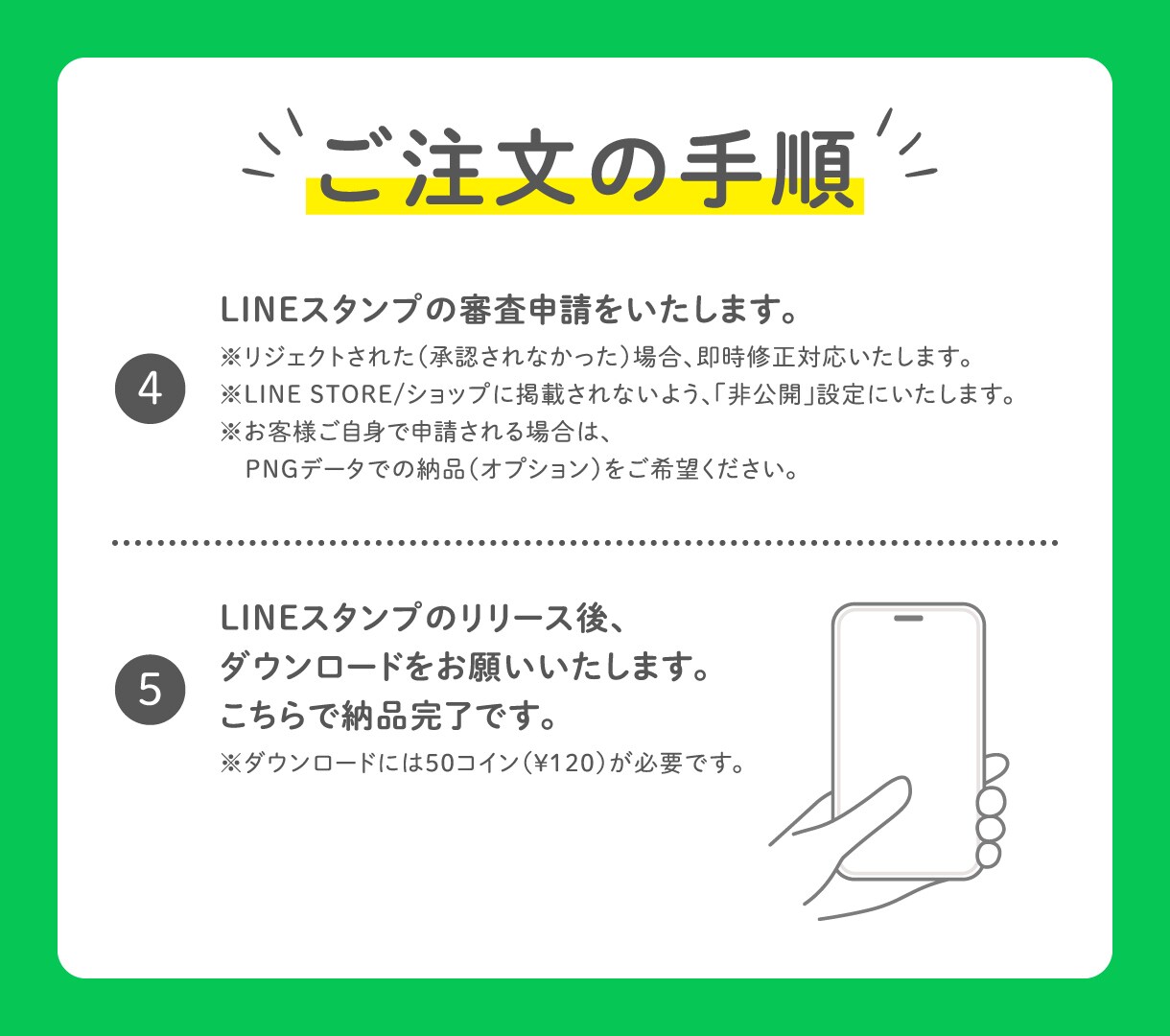 お気に入りのお写真でLINEスタンプお作りします ご家族やペットのお写真をあなただけのLINEスタンプに！ イメージ3
