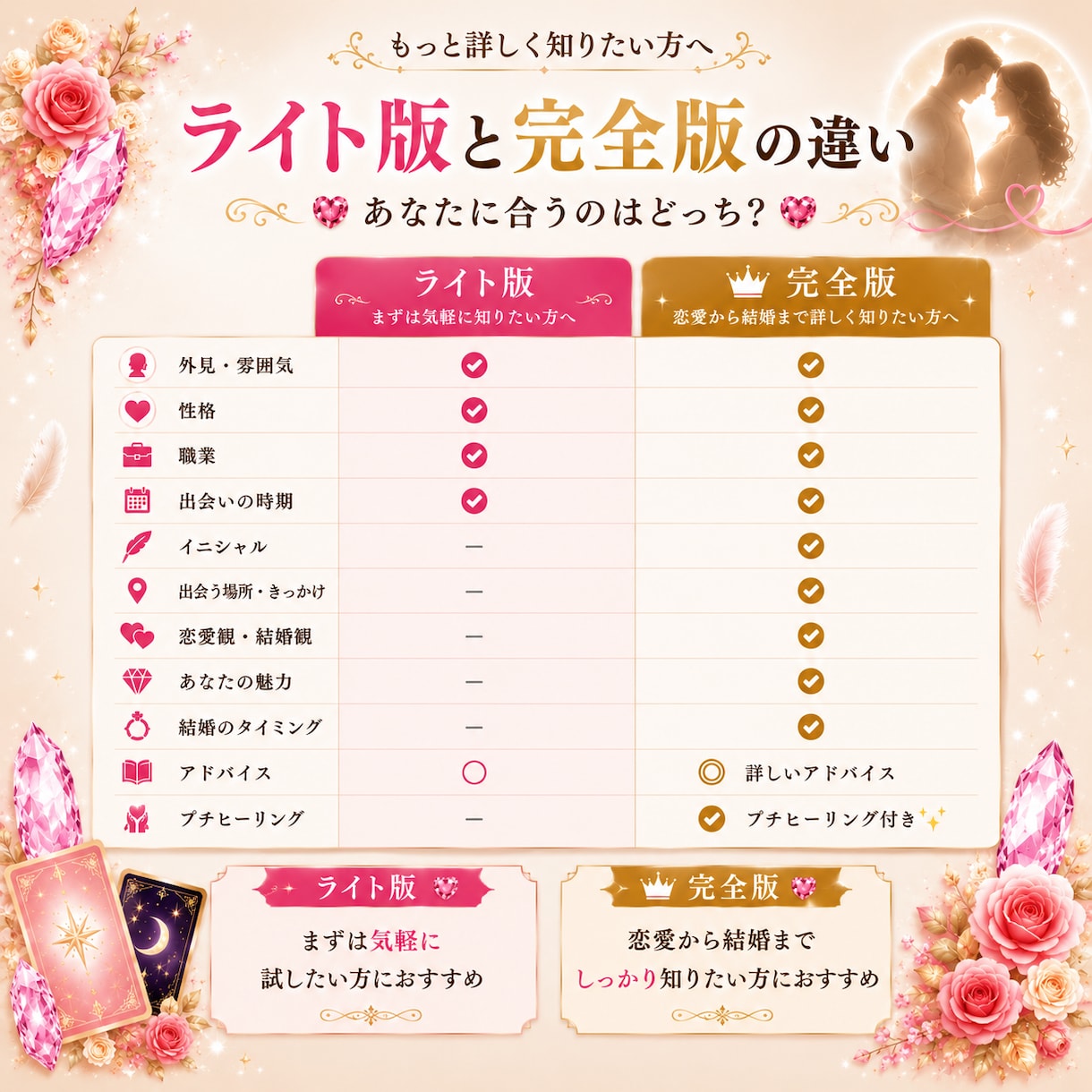 恋人と出会う時期を占います 運命の出会いを引き寄せるヒント イメージ5