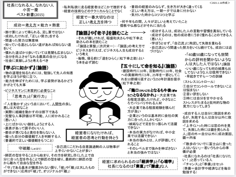 多忙なあなたの代わりに本を購入、紙１枚にまとめます YouTuberなど向けサービス、本の紹介や知識習得など イメージ1
