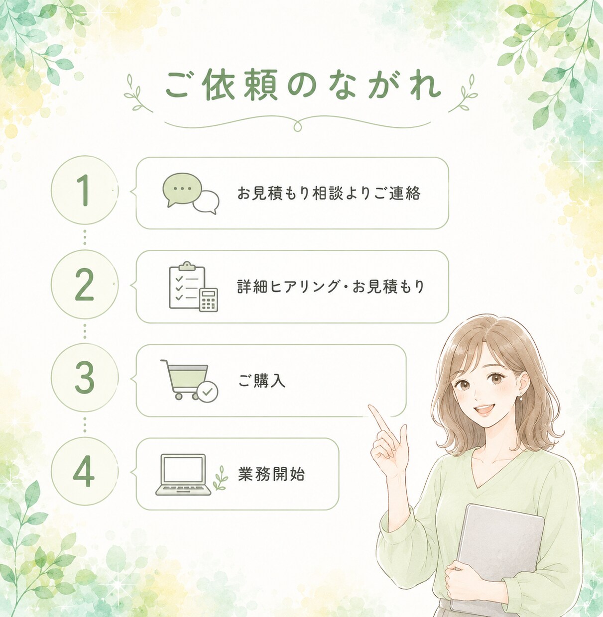オンライン事務｜忙しいあなたの時間を作ります お試しプランあり！営業事務経験を活かした丁寧なサポート イメージ5