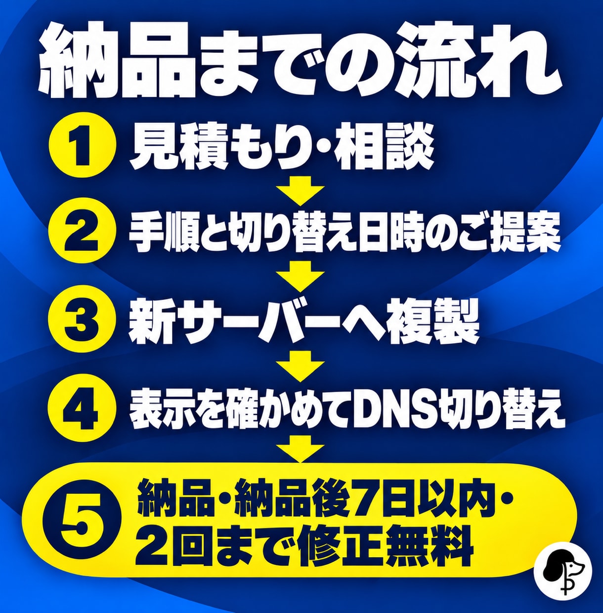 WordPressのサーバー引越しを代行します メール移行も対応。終わったら作業の記録をお渡しします イメージ3