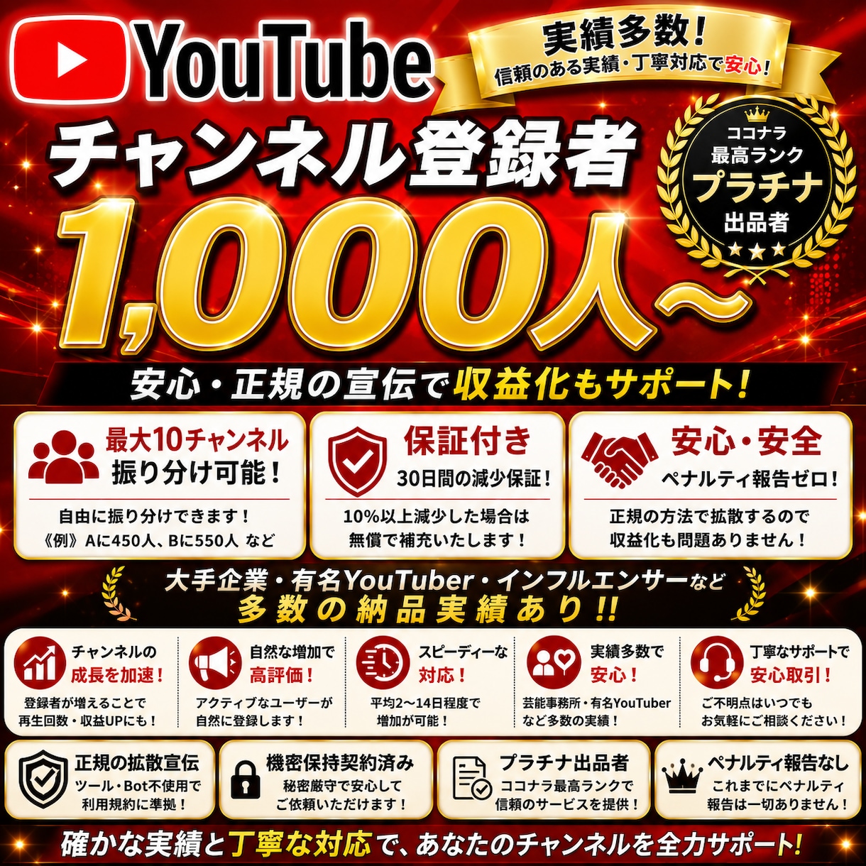 YouTubeチャンネル登録1000人増やします ✅収益化可能/保証付き/チャンネル登録者/ユーチューブ⭕️ イメージ1