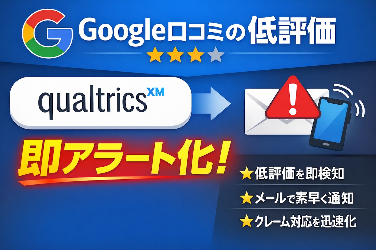 Googleレビューの評価を自動通知します Google口コミの低評価を即アラート化 イメージ1