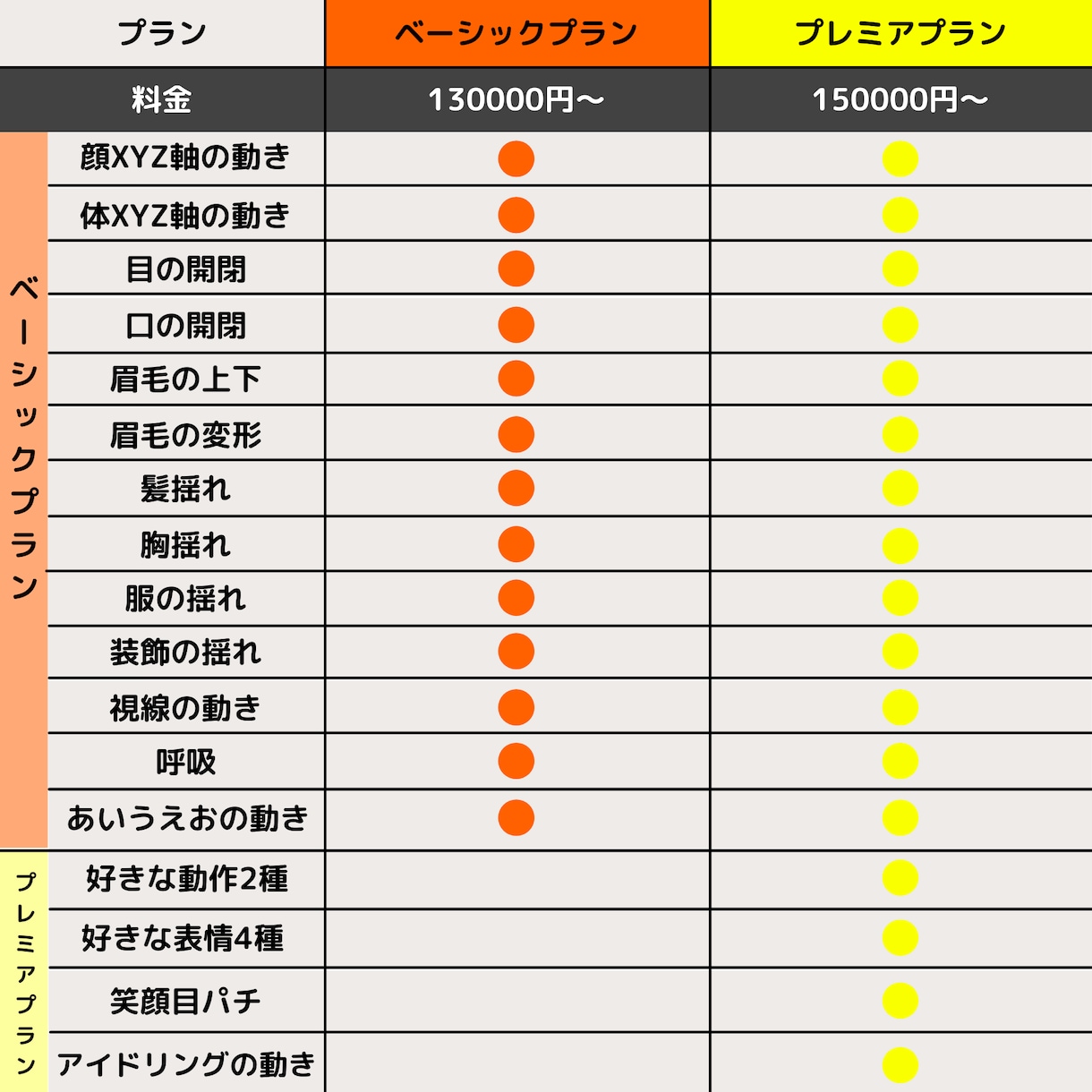 修正無制限！イメージ通りの2DVtuber作ります 作ったLive2Dモデルがテレビ出演しました！ イメージ1