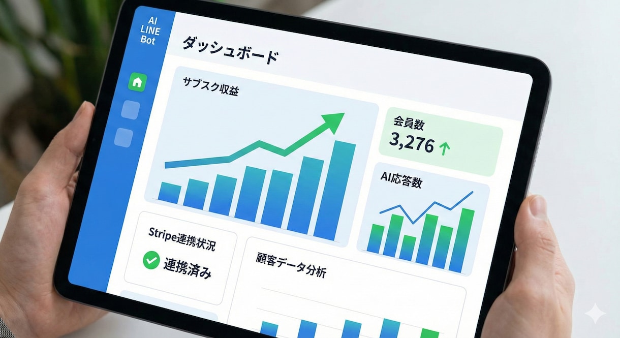 知識をAI化！サブスク対応LINE Bot作ります 顧客対応を自動化し、サブスクで安定収益を作る仕組みを構築 イメージ2