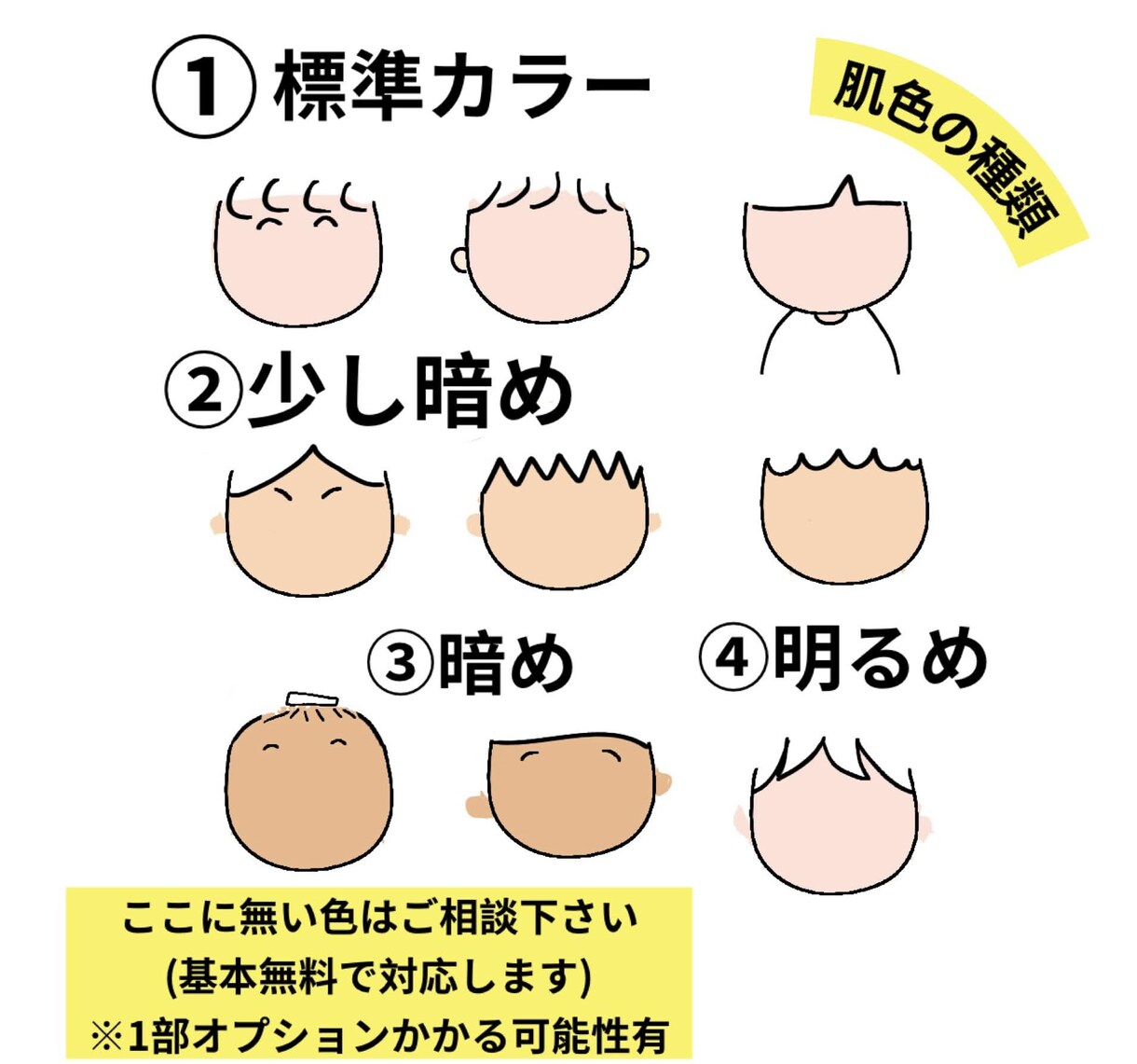 合計4万通り以上！自分で選んだイラスト作りをします 好きなパーツを選んで自分だけのイラストを作り！アイコンにも！ イメージ9