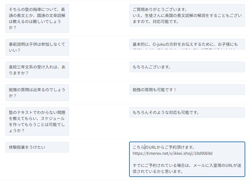 Webサイトに独自AIのチャットボット作成します エンジニア知識不要！訪問者とのエンゲージメント向上を実現 イメージ4