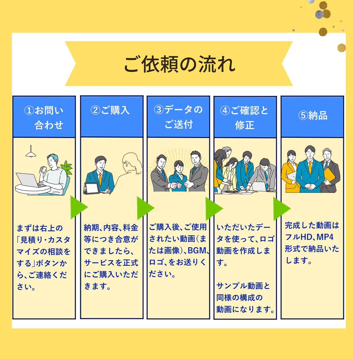 映像とロゴを繋ぐ動画を制作します 印象的なロゴ演出で、ブランド価値を高めましょう！ イメージ3