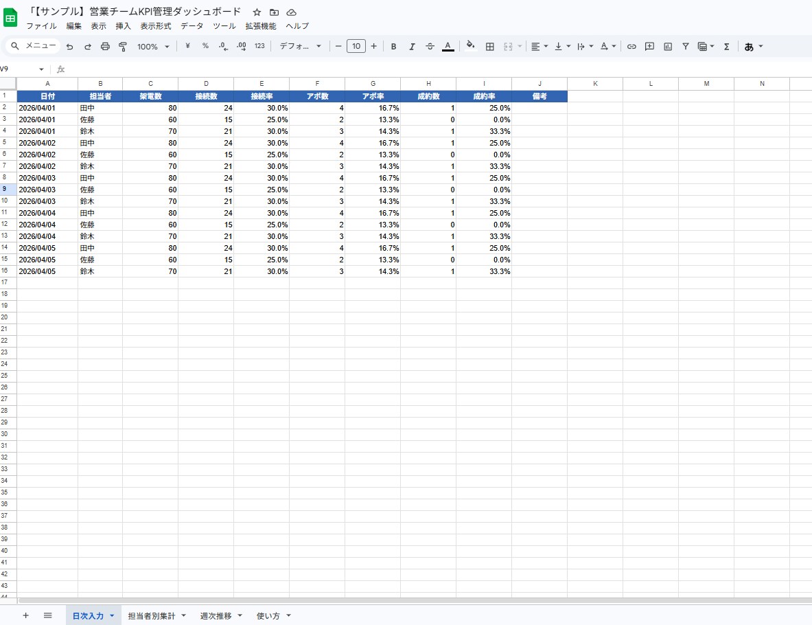 業務管理Googleスプレッドシート設計作成します 営業管理15年のプロが業務を"見える化"するシートを作ります イメージ1
