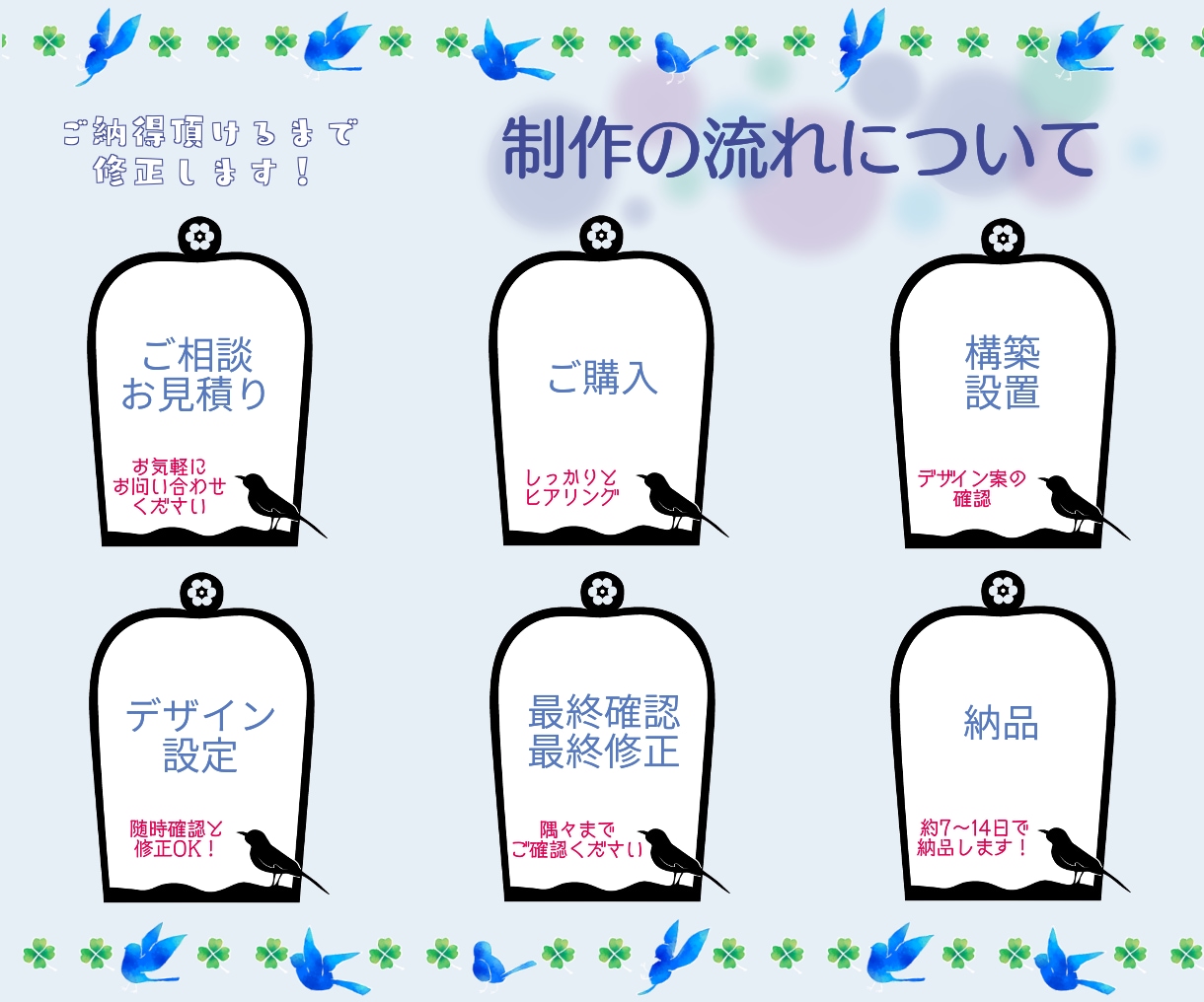 あなたの代わりにWordPressの構築を行います どなたでもOK！低価格&高品質で対応いたします。 イメージ2