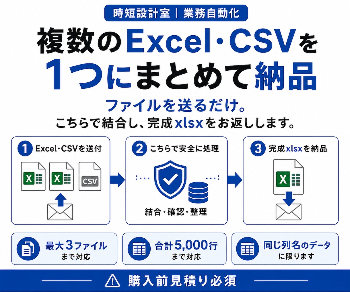 複数のExcel・CSVを1つにまとめます 同じ列名の最大3ファイルを完成xlsxに結合します イメージ1