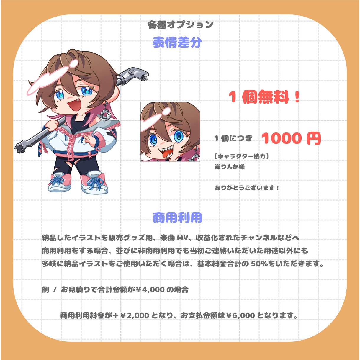 SDキャライラストお描きします キャラの雰囲気を重視したデフォルメイラストを制作します！ イメージ5