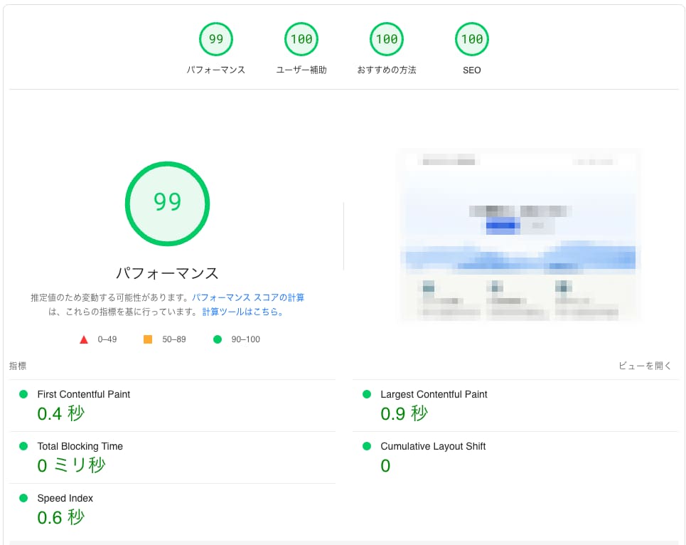 WordPressサイトの速度を90点に改善します SEOで大企業にも勝てる分野、ページスピードをプロが改善。 イメージ2
