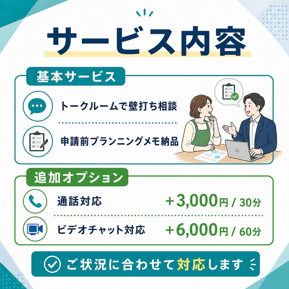 持続化補助金の申請前相談に乗ります 申請前の事業アイデアを一緒に整理します イメージ4