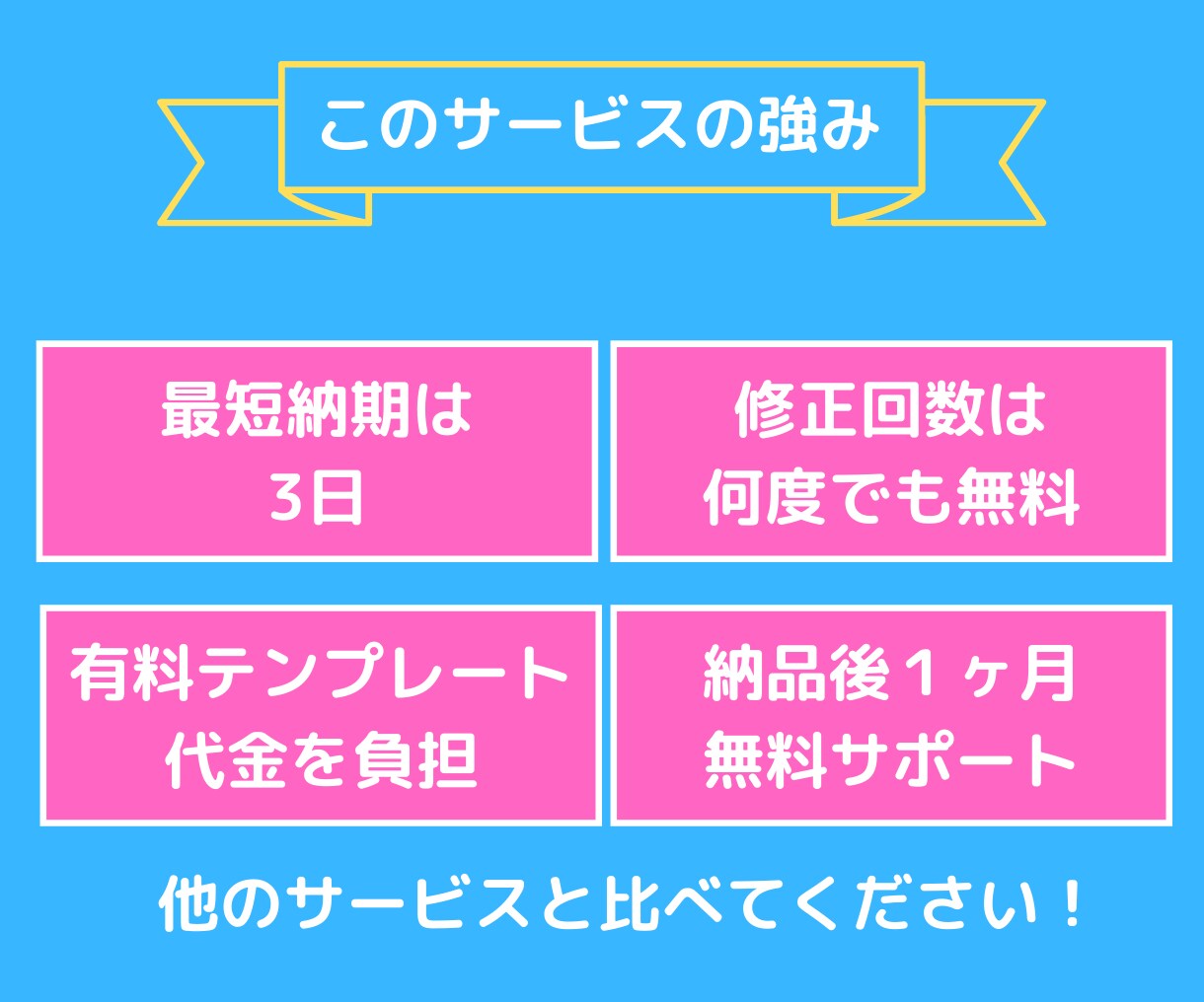 BASE公認パートナーがネットショップを作成します ネット初心者OK◎0からネットショップを丁寧に作成します！ イメージ3