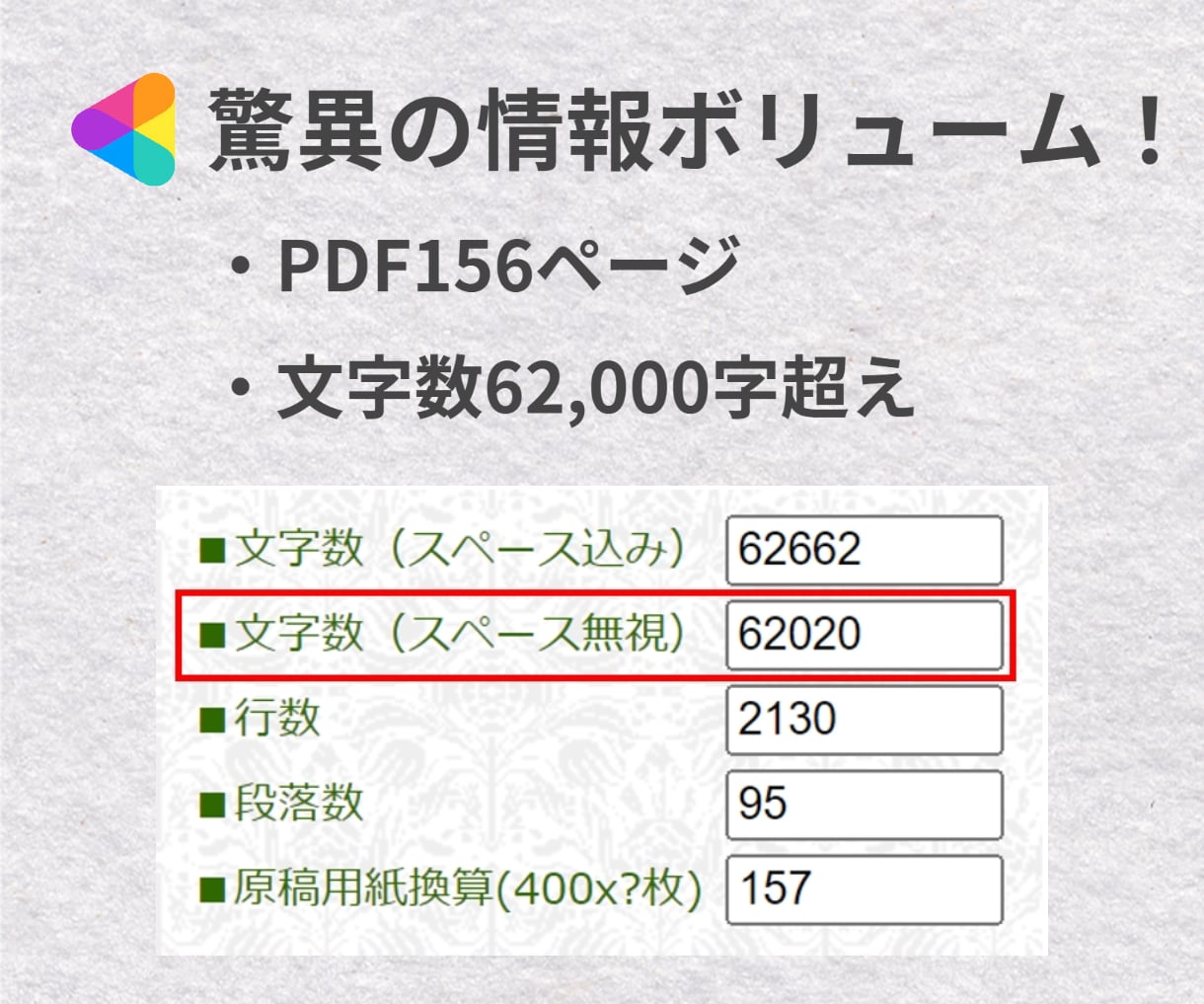後発組でもココナラ月100万稼いだ販売戦略教えます 決定版！基礎から応用テクニック・コツ・裏技まで完全暴露！ イメージ3