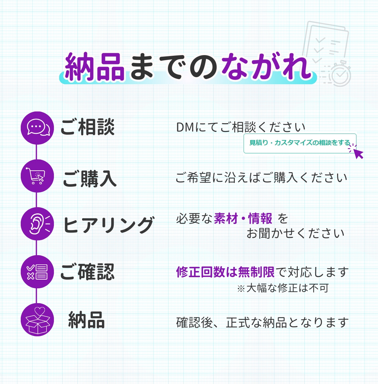 note・Brain・Tipsのサムネイル作ります 一瞬で目を引くターゲットに届くサムネイルをお作りします イメージ4