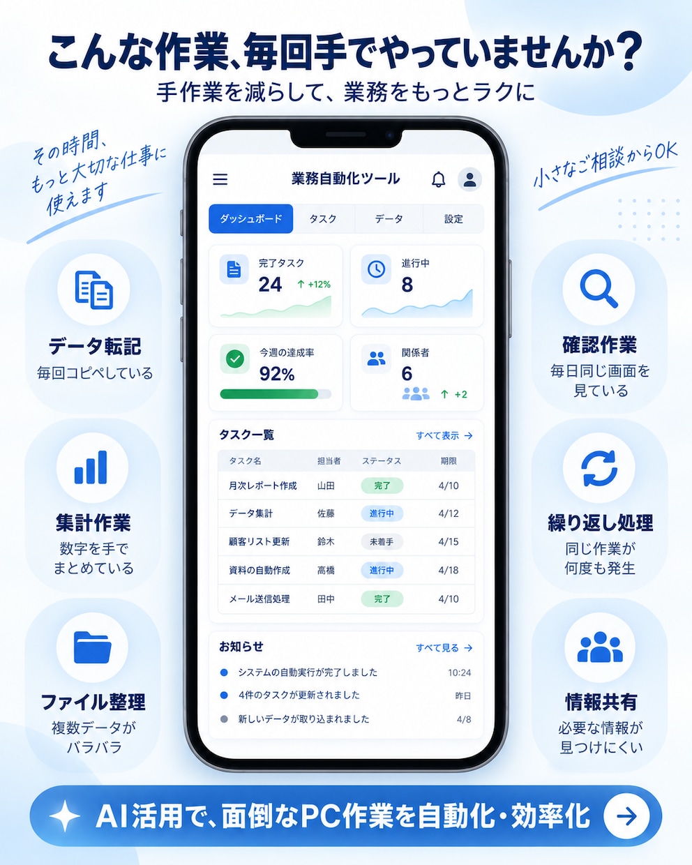面倒なPC作業を自動化・効率化します AIを活用し、手作業をラクな仕組みに変えます イメージ2