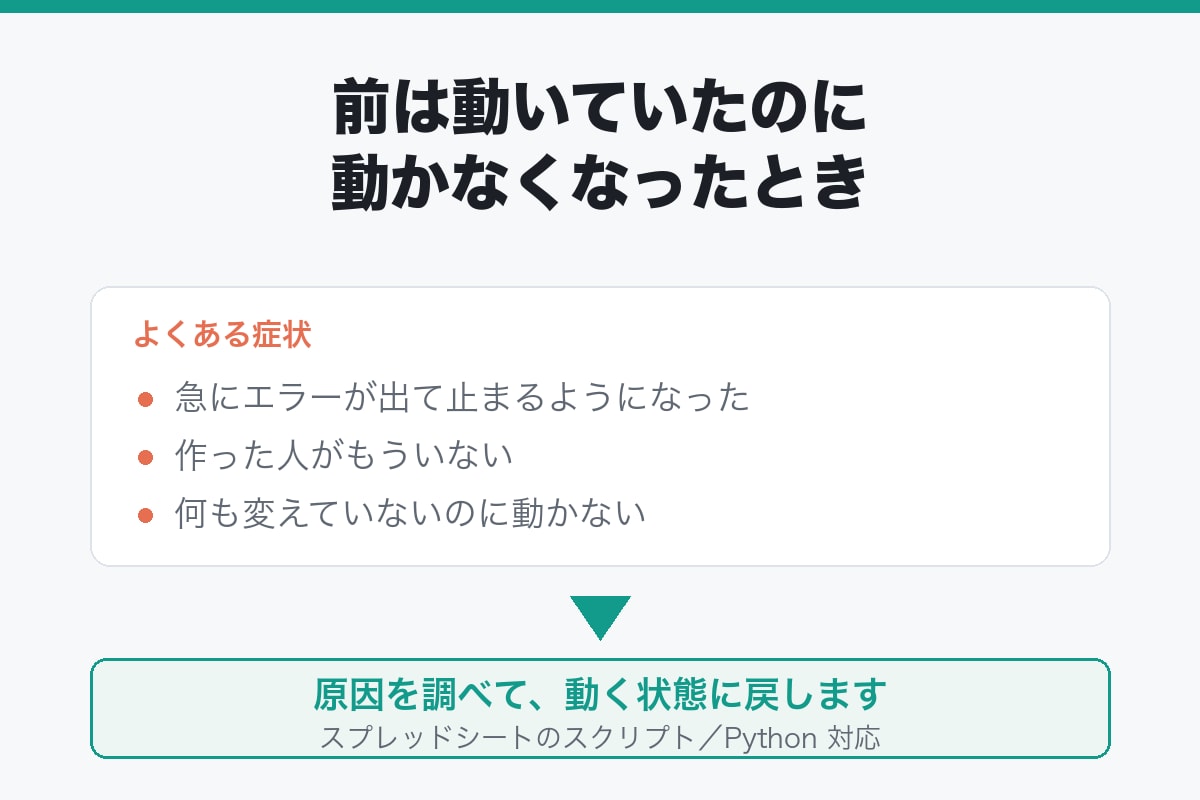 動かなくなったスクリプトを直します 作った人がもういない、という状態でも大丈夫です イメージ1