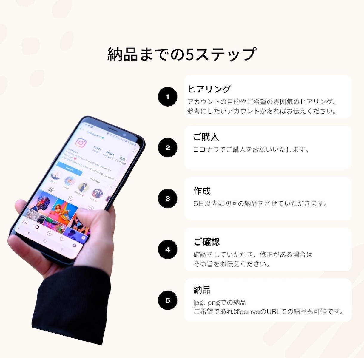 Instagramの投稿用画像・広告を作成します 丁寧なヒアリングで集客アップにつながる投稿を作成します。 イメージ2