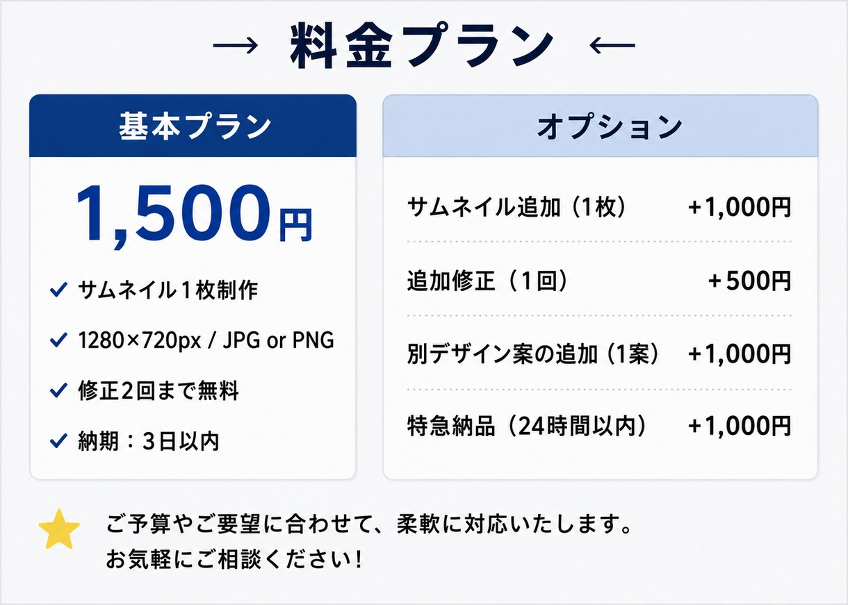 YouTubeサムネイルを制作します 見やすく伝わる、YouTubeサムネイルを丁寧に制作します イメージ7