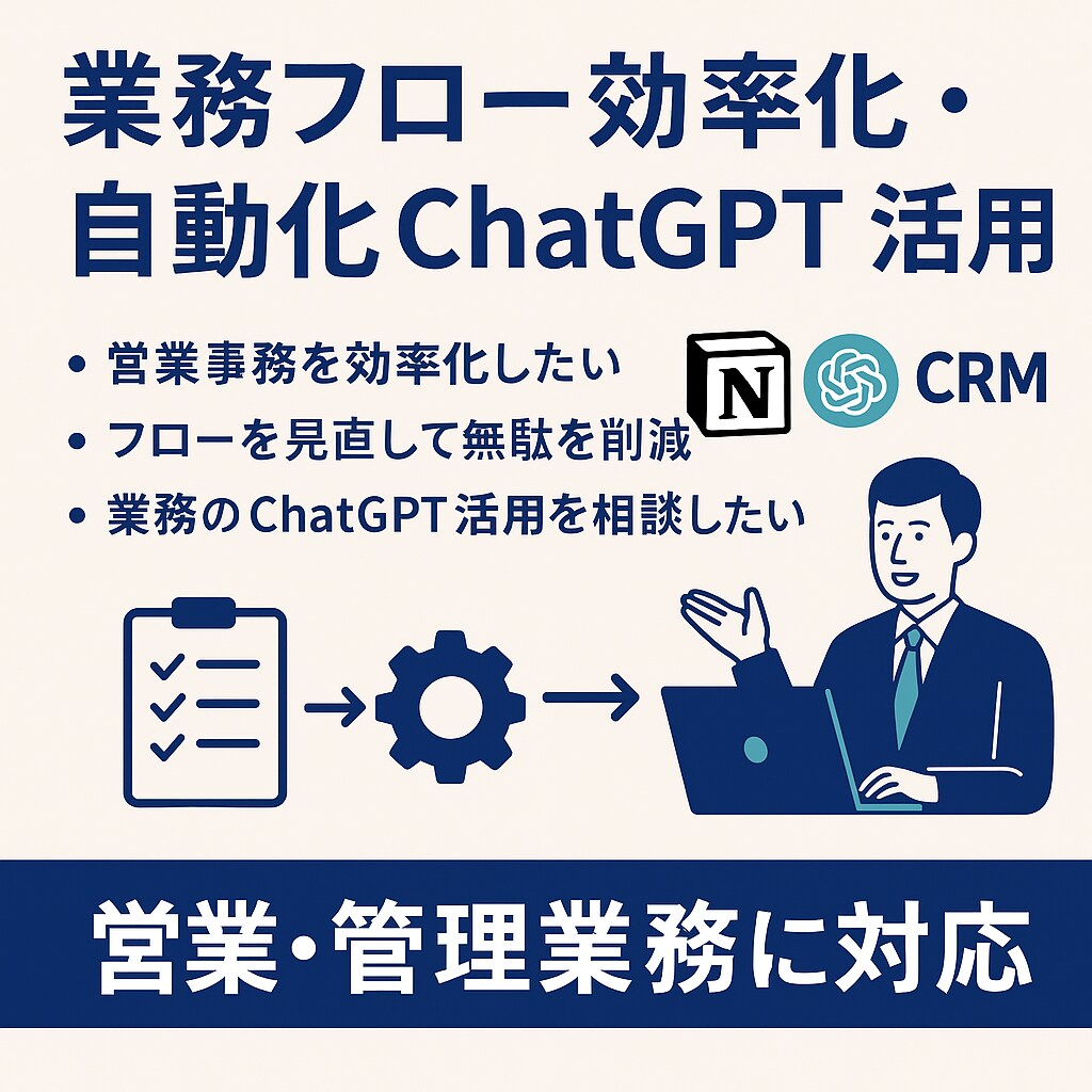 業務効率化をお手伝いします 生成AI、CRM等の導入設計の知見を活かし業務改善を支援 イメージ1