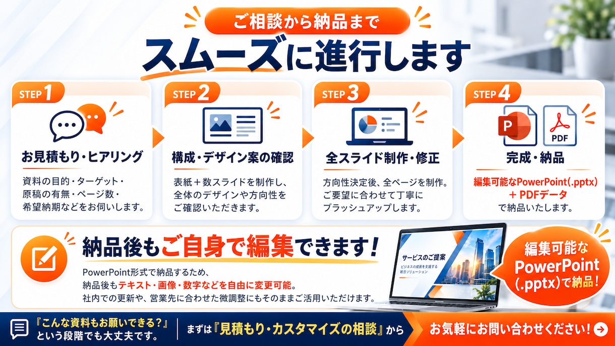 パワポ資料作成★プロが見やすく高品質にデザインます 伝わる資料で成果をUP！企画書・営業資料を美しく仕上げます イメージ5