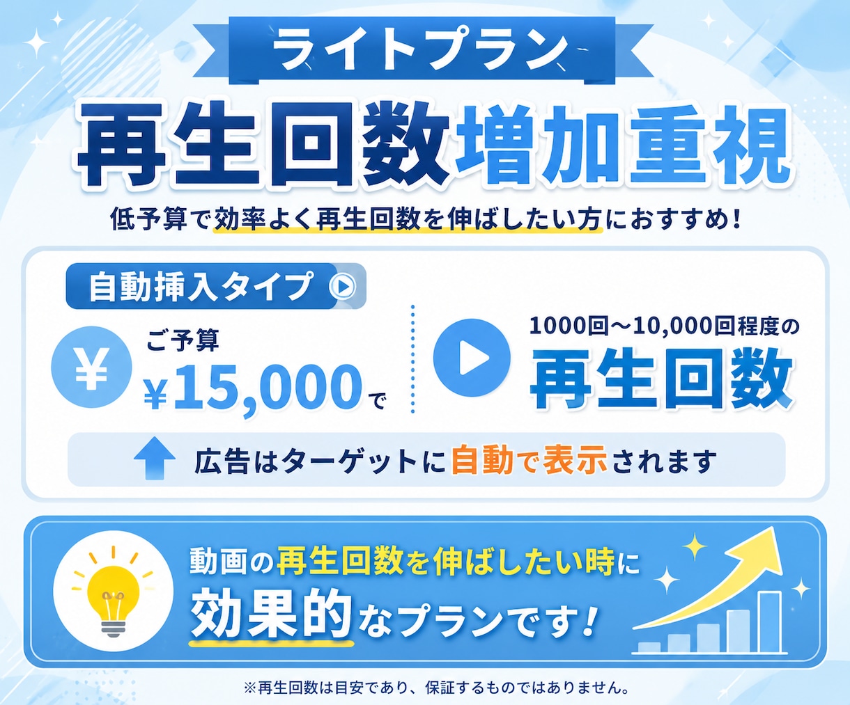 YouTube広告運用｜再生回数・登録者増やします 【伸びない原因を特定】YouTubeを本気で伸ばします イメージ2