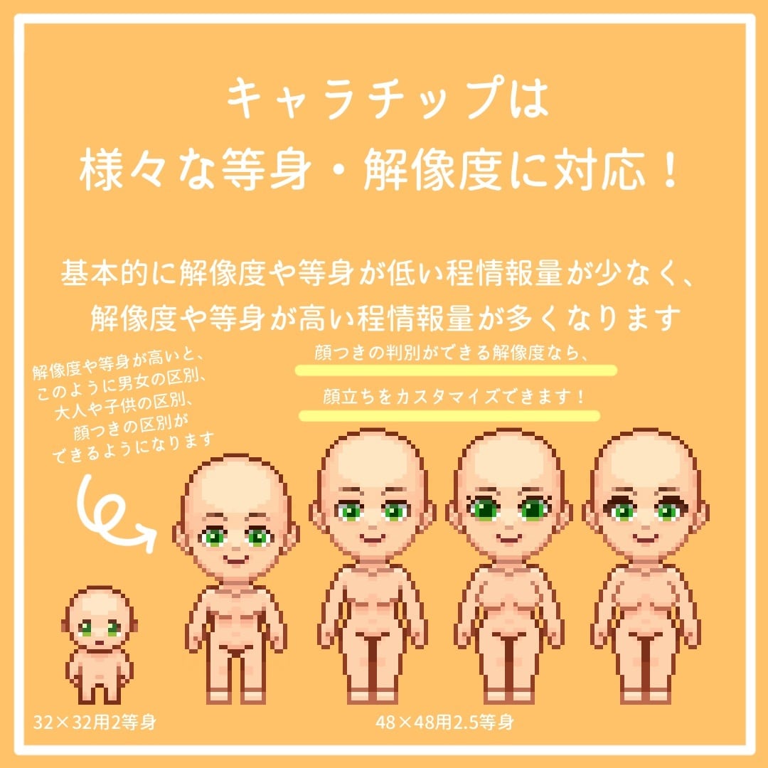 ゲーム用ドット絵を何でも制作します キャラ、マップ、アイテム等、基本的になんにでも対応します。 イメージ2