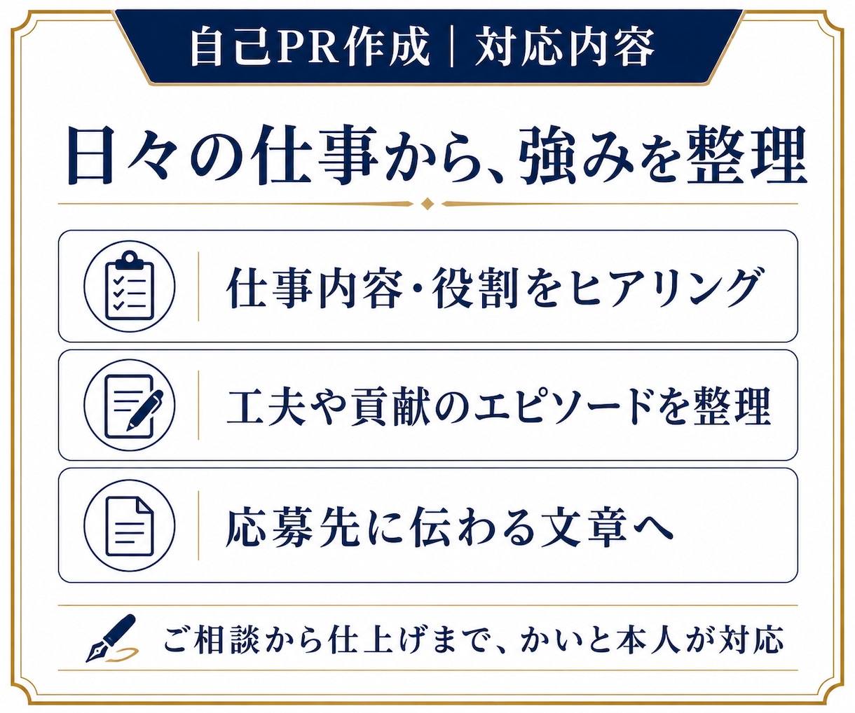 40代50代の経験から自己PRを作成します 実績が思いつかない方も、仕事の工夫から強みを整理 イメージ2