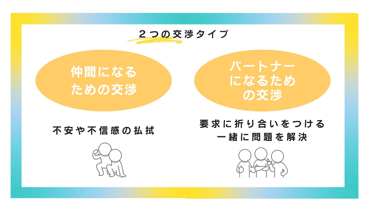 Canvaでスライドや資料の作成をします 楽しいセミナーや解説になるよう作成します イメージ2